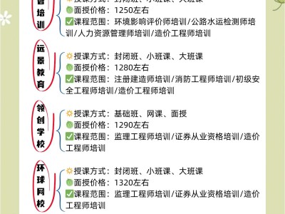 造价工程师网络教育用户名和密码,造价工程师网络教育