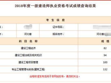 考过一级建造师后还有必要考一级造价工程师吗？