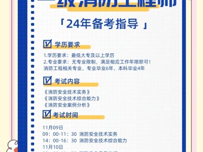 一级消防工程师证报考条件及考试科目,一级消防工程师报考条件最新