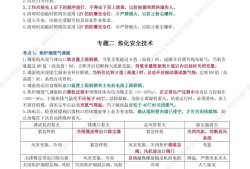 注册安全工程师笔记注册安全工程师笔记整理