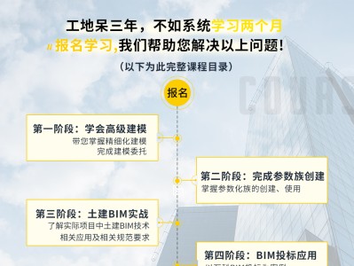 bim工程师专业技能培训教材,学习bim工程师基础知识