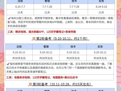 备考注册岩土工程师需要多长时间,备考注册岩土工程师需要多长时间完成