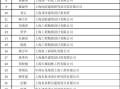 注册结构工程师报名表下载注册结构工程师报名表