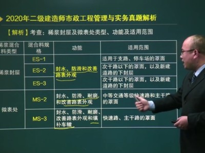 市政工程二级建造师考试科目是什么市政工程二级建造师考试科目