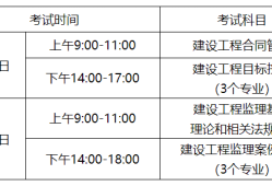 历年监理工程师考试时间安排表,2014监理工程师报名时间