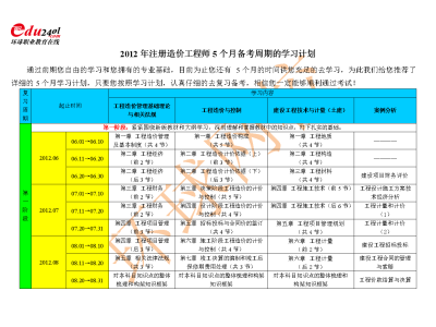 2012造价工程师报名时间,造价工程师报名时间2023年考试时间