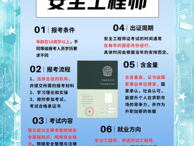 安全工程师考取条件安全工程师证怎么考取需要什么条件