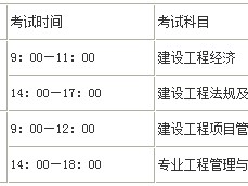 全国一级建造师报考科目国家一级建造师考试科目