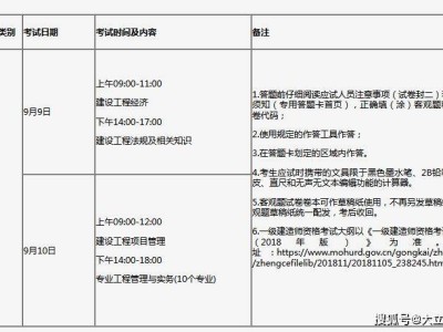 浙江一级建造师报名时间,浙江一级建造师报名时间表