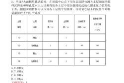 注册岩土工程师复审条件注册岩土工程师复审