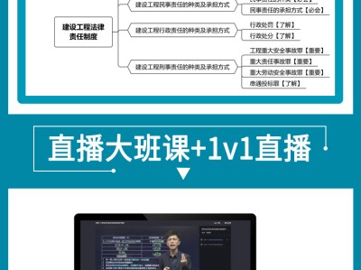 二级建造师辅导班多少钱,二级建造师辅导