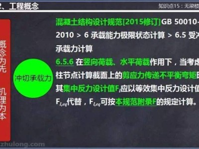 游戏结构工程师工程师12个级别