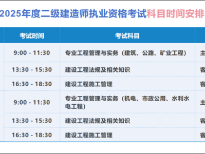 二级建造师有效期最新规定,二级建造师有效期几年