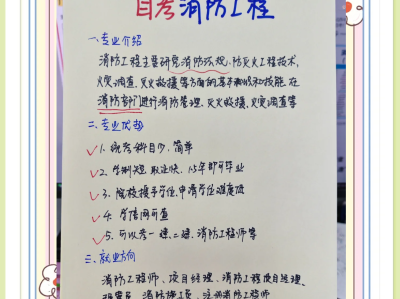 安全消防工程师考试报名,安全消防工程师证报考条件是什么