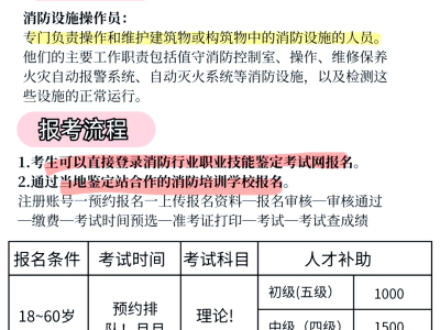 消防工程师证有什么用消防工程师学历
