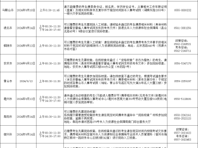 一级消防工程师在哪个网报名一级消防工程师在哪里考试