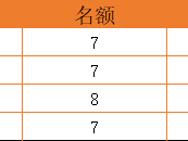 消防工程师证,消防工程师证报考官网