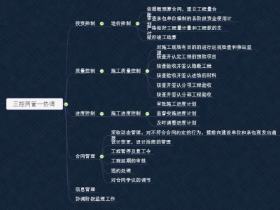 监理工程师初始注册程序,监理工程师初始注册需要多长时间