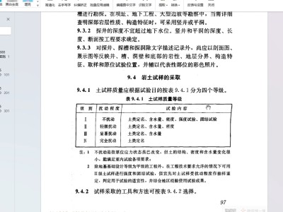 岩土工程师专业考试合格标准岩土工程师要看哪些规范