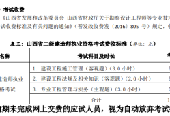 二级建造师招聘网一级注册建筑师招聘