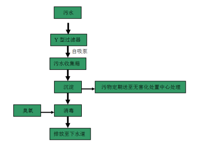 ba系统包含哪些子系统,ba系统是什么意思