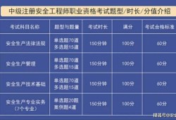 注册安全工程师企业要求数量,注册安全工程师企业