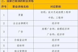 广西二级建造师证书查询官网,广西二级建造师证书查询