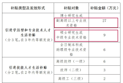 一级建造师评高工有哪些条件吗一级建造师直接评高工