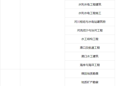 在施工单位考岩土工程师有用吗知乎在施工单位考岩土工程师有用吗