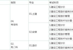 2016造价工程师合格标准2016造价工程师合格标准是多少