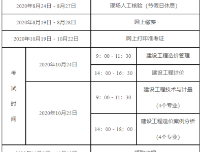 西藏造价工程师报考条件是什么西藏造价工程师报考条件