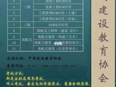装配式bim工程师考证报价装配式bim工程师考证报价多少钱