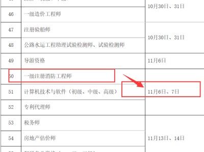 消防工程师网上报名时间表消防工程师网上报名时间