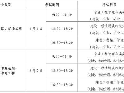 二级建造师使用年限,二级建造师使用年限要求是什么