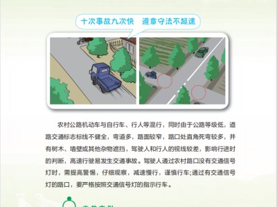 道路通行能力手册美国道路通行能力手册