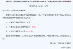四川省二级建造师考试,四川省二级建造师考试地点