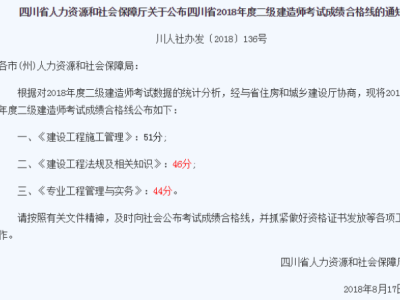 四川省二级建造师考试,四川省二级建造师考试地点