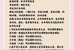 消防工程师报名条件及流程一消防工程师报名条件