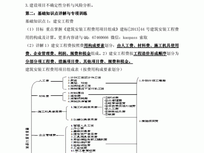 造价工程师考试复习资料造价工程师考试内容有哪些