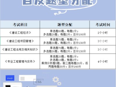 一级建造师考试科目书一级建造师考试科目书免费下载
