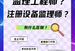 注册监理工程师转注册流程,注册监理工程师转注册流程视频