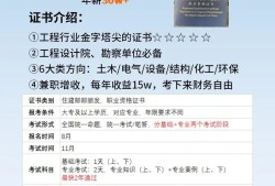 建筑造价工程师,建筑造价工程师考试科目