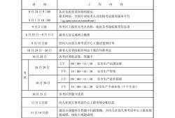 注册安全工程师教材电子书注册安全工程师教材pdf下载