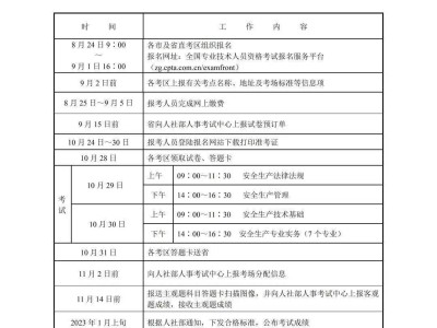 注册安全工程师教材电子书注册安全工程师教材pdf下载