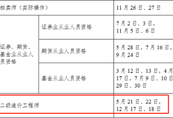 贵州造价工程师报名时间安排贵州造价工程师报名时间