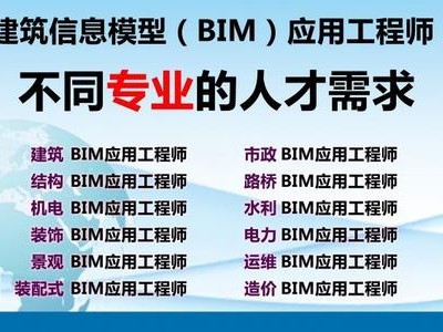 机电bim工程师训练营吾爱破解论坛,bim机电工程师工作职责
