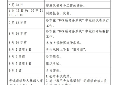黑龙江一级建造师准考证黑龙江一建准考证打印时间