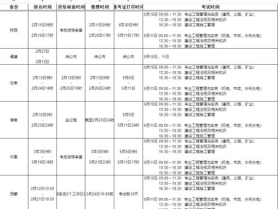 江苏2022年二级建造师报名时间,江苏建造师二级报名考试时间