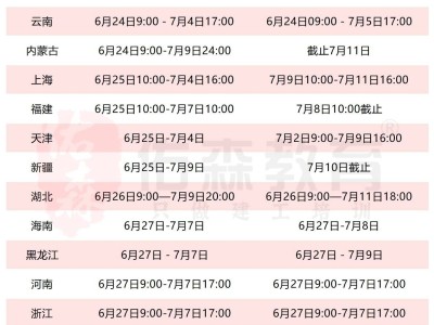造价工程师考试意见,造价工程师考试意见怎么写