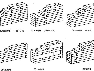 砌块墙砌块墙和砖墙的区别